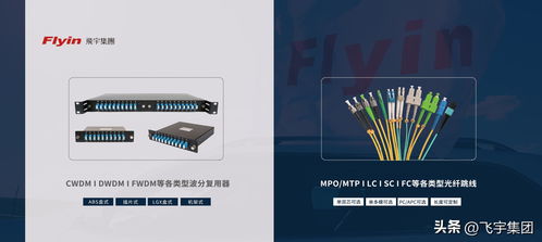 深圳 20 8 产业集群之光纤通信器件和设备担当